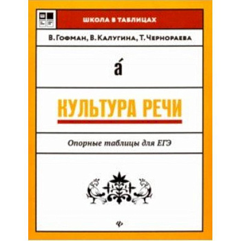 Культура речи. Опорные таблицы для ЕГЭ