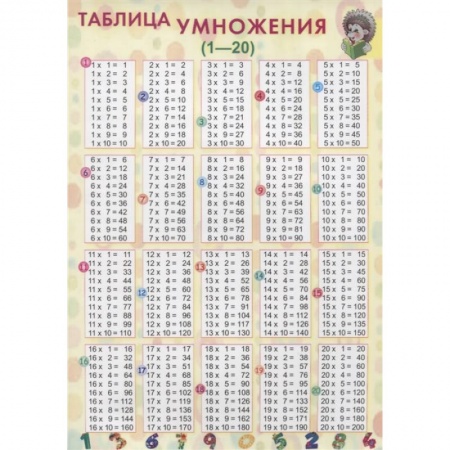 Учителям, педагогам, воспитателям, книга Таблица умножения (1-20)