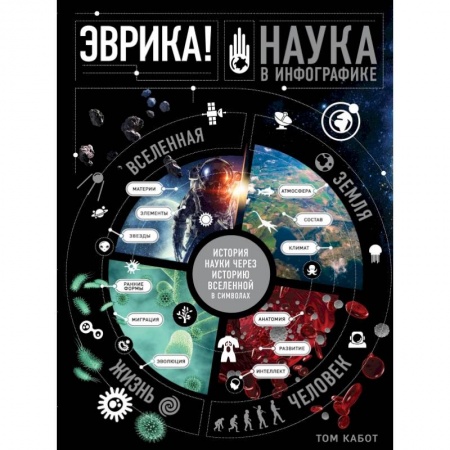 Естественные науки, книга Эврика! Наука в инфографике