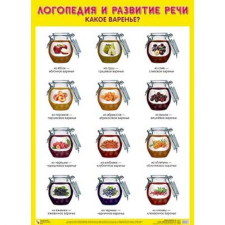 Дошкольникам, книга Плакат. Логопедия и развитие речи 'Какое варенье?'