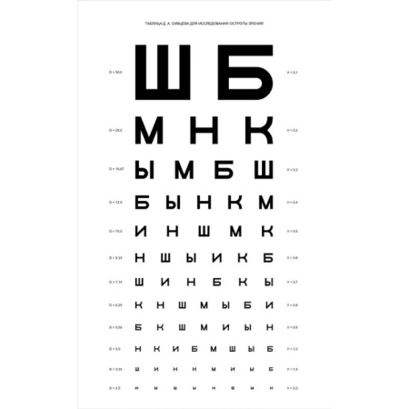 Специальная медицина, книга Таблица Сивцева для исследования остроты зрения