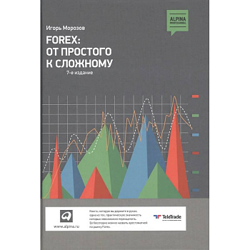 FOREX: От простого к сложному FOREX: От простого к сложному
