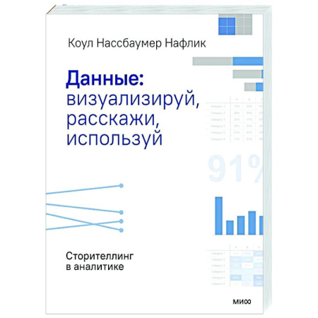 MBA. Бизнес-курс, книга Данные: визуализируй, расскажи, используй. Сторителлинг в аналитике