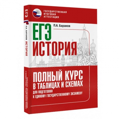 Школьникам и абитуриентам, книга ЕГЭ. История. Полный курс в таблицах и схемах для подготовки к ЕГЭ
