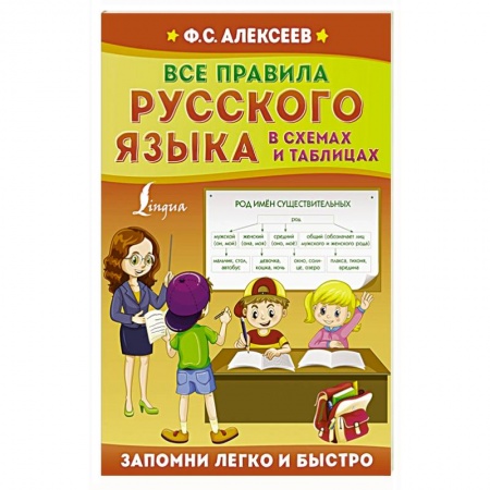 Школьникам и абитуриентам, книга Все правила русского языка в схемах и таблицах