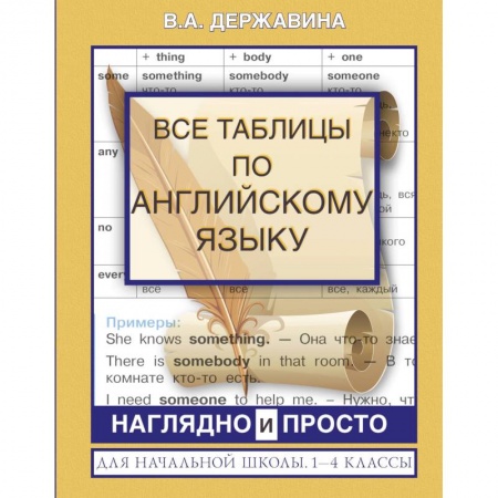 Школьникам и абитуриентам, книга Все таблицы по английскому языку для начальной школы. 1-4 классы