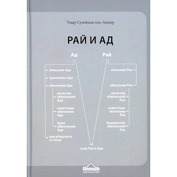 Рай и Ад Рай и Ад