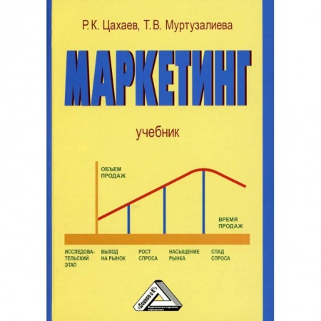 Маркетинг. Реклама, книга Маркетинг: Учебник