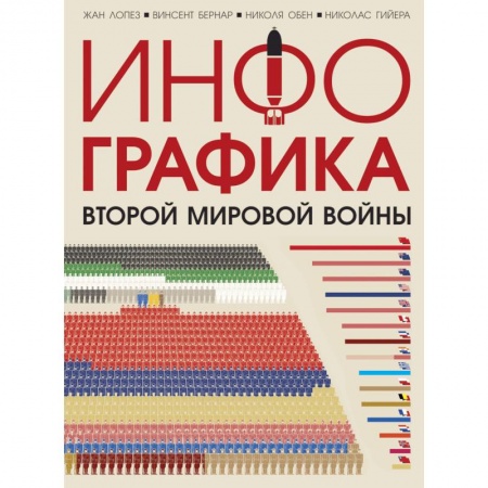 История войн, книга Инфографика Второй мировой войны