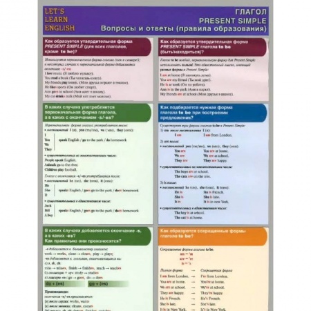 Изучение языков, книга Let's Learn English / Глагол Present Simple. Вопросы и ответы. Правила образования