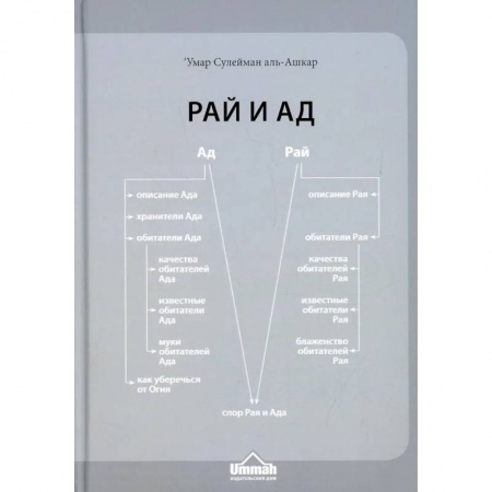 книга Рай и Ад с доставкой по Франции Религии мира, книга Рай и Ад
