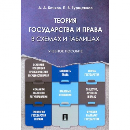 Общественные и гуманитарные науки, книга Теория государства и права в схемах и таблицах. Учебное пособие