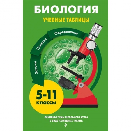 Школьникам и абитуриентам, книга Биология