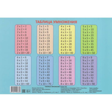 Школьникам и абитуриентам, книга Таблица умножения.Единицы Измерения