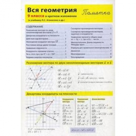 Книги, книга Вся геометрия 9 класса в кратком изложении. Памятка