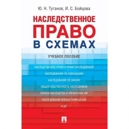 Студентам и аспирантам, книга Наследственное право в схемах