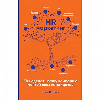 HR-маркетинг: Как сделать вашу компанию мечтой всех кандидатов