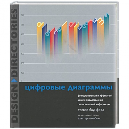 Графика, дизайн, книга Цифровые диаграммы