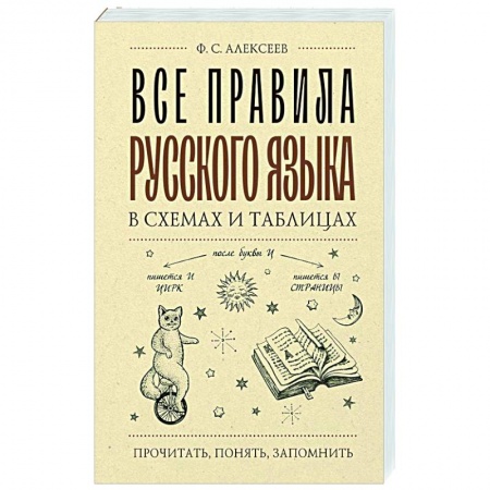Изучение языков, книга Все правила русского языка в схемах и таблицах