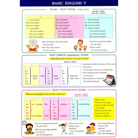 Изучение языков, книга Basic English V