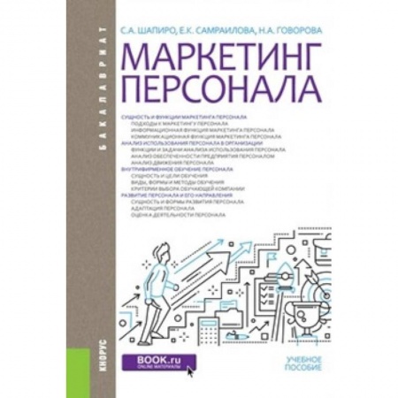 Студентам и аспирантам, книга Маркетинг персонала. Учебное пособие