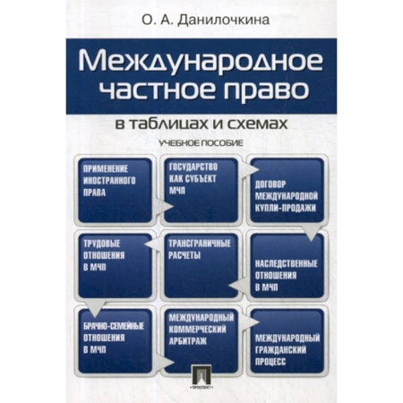 Общественные и гуманитарные науки, книга Международное частное право в таблицах и схемах