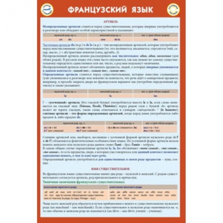 Школьникам и абитуриентам, книга Французский язык