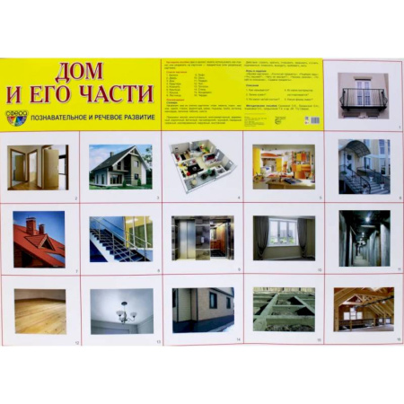 Учителям, педагогам, воспитателям, книга Демонстрационные плакаты. Дом и его части. Познавательное и речевое развитие (6 плакатов, формат А-2)