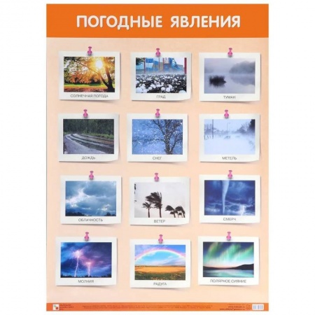 Познавательная литература, книга Погодные явления