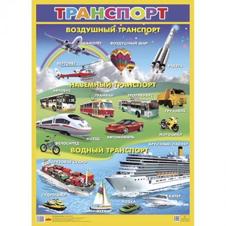 Дошкольникам, книга Плакат. Транспорт, - ОБУЧАЮЩИЕ КАРТОЧКИ И ПЛАКАТЫ