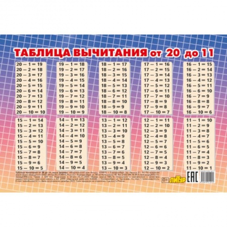 Школьникам и абитуриентам, книга Таблица вычитания от 20 до 11 (мини)