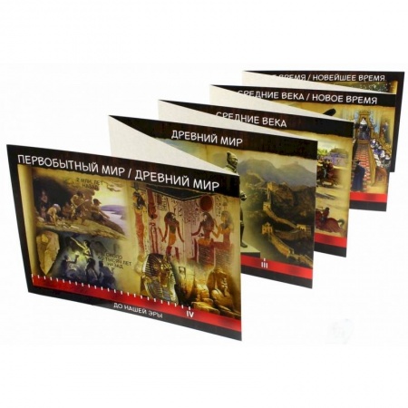 Школьникам и абитуриентам, книга Плакат раскладной. Лента времени из 9 секций