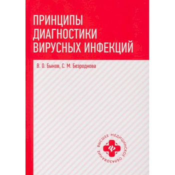 Принципы диагностики вирусных инфекций Принципы диагностики вирусных инфекций