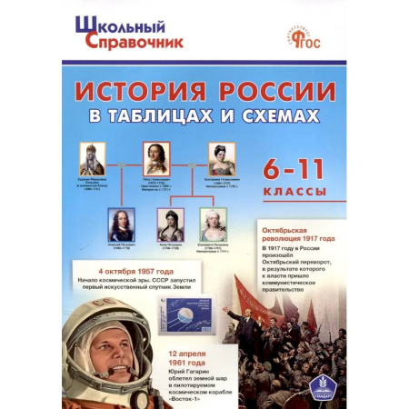 Школьникам и абитуриентам, книга ШСп История России в таблицах и схемах. 6-11 кл. НОВЫЙ ФГОС