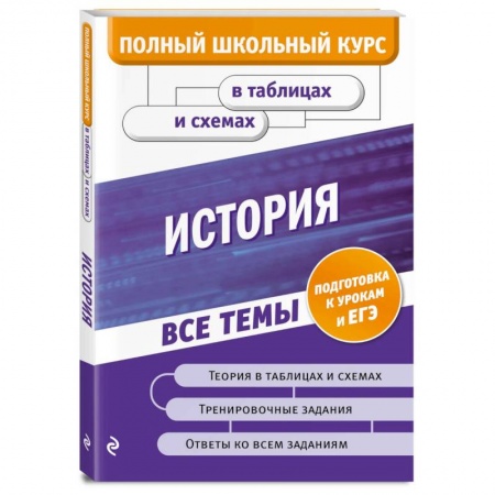 Школьникам и абитуриентам, книга История