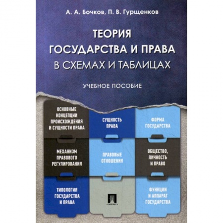 Общественные и гуманитарные науки, книга Теория государства и права в схемах и таблицах