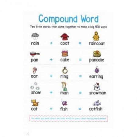 Изучение языков, книга Compound Word