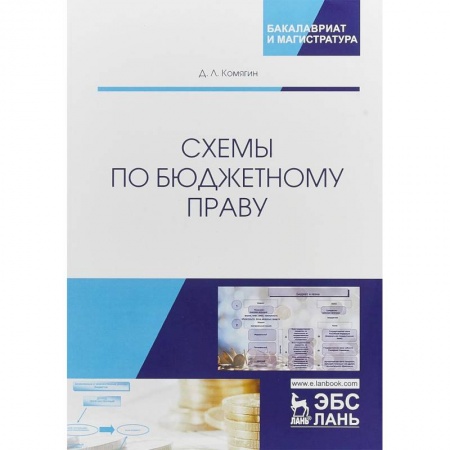 Студентам и аспирантам, книга Схемы по бюджетному праву