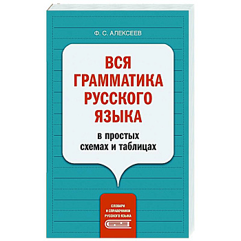 Вся грамматика русского языка в простых схемах и таблицах