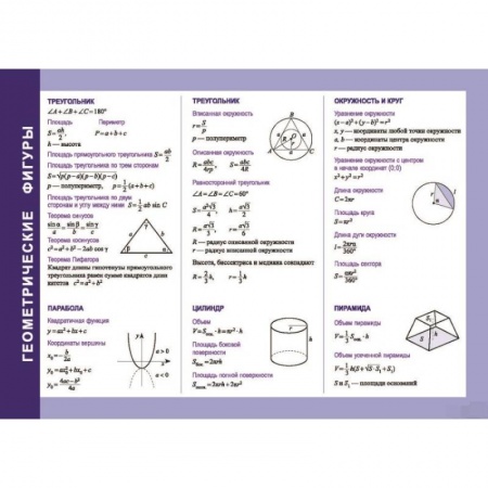 Школьникам и абитуриентам, книга Справочные материалы. Геометрические фигуры