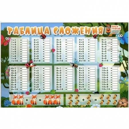 Учителям, педагогам, воспитателям, книга Таблица сложения. Таблица вычитания 'Пиши-стирай', А4 (З-2518)