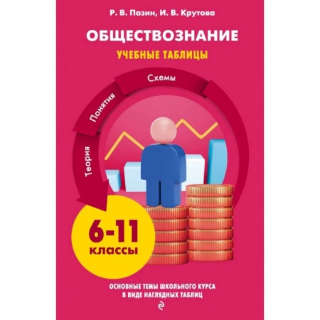 Школьникам и абитуриентам, книга Обществознание