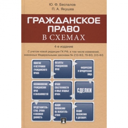 Общественные и гуманитарные науки, книга Гражданское право в схемах. Учебное пособие
