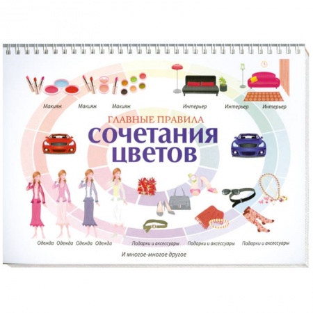 Книги, книга Главные правила сочетания цветов