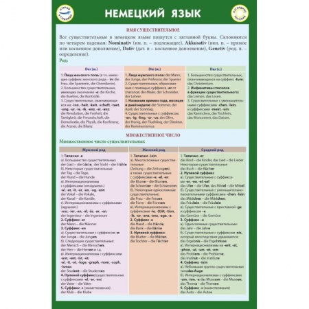 Изучение языков, книга Немецкий язык