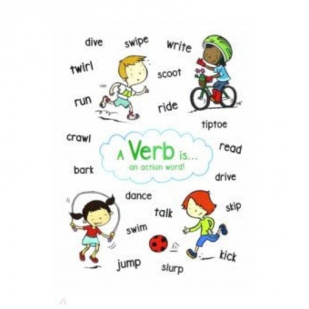 Изучение языков, книга Anchor Chart: Verb