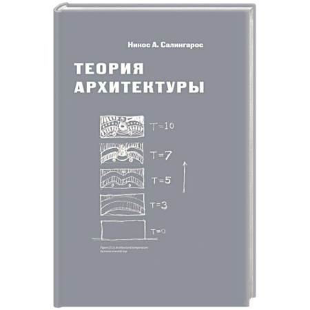Культура, искусство, книга Теория архитектуры