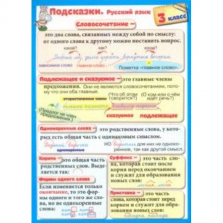Школьникам и абитуриентам, книга Подсказки. Русский язык. 3 класс