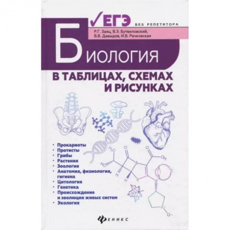 Школьникам и абитуриентам, книга Биология в таблицах, схемах и рисунках
