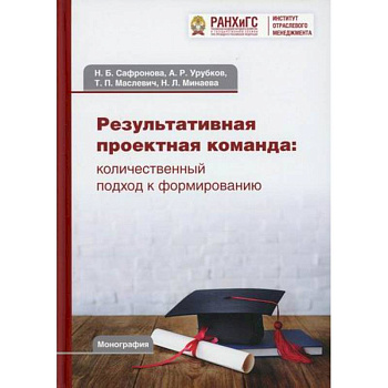 Результативная проектная команда: количественный подход к формированию Результативная проектная команда: количественный подход к формированию
